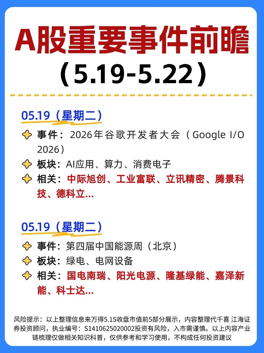 ☀️A股重要事件前瞻（仅供参考）