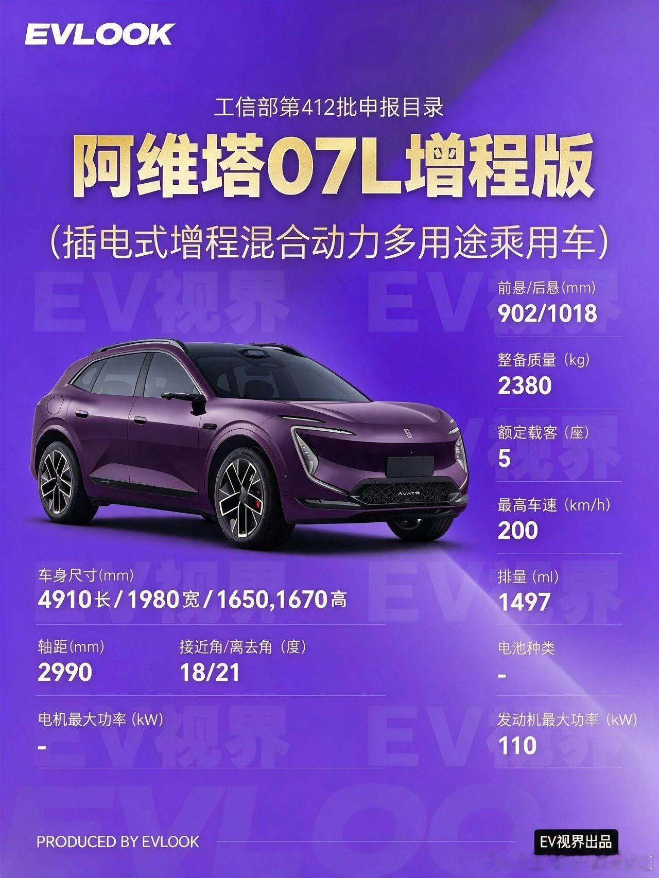 10月工信部新车来了，买车前先看这份清单工信部第412批新车目录曝光阿维塔
