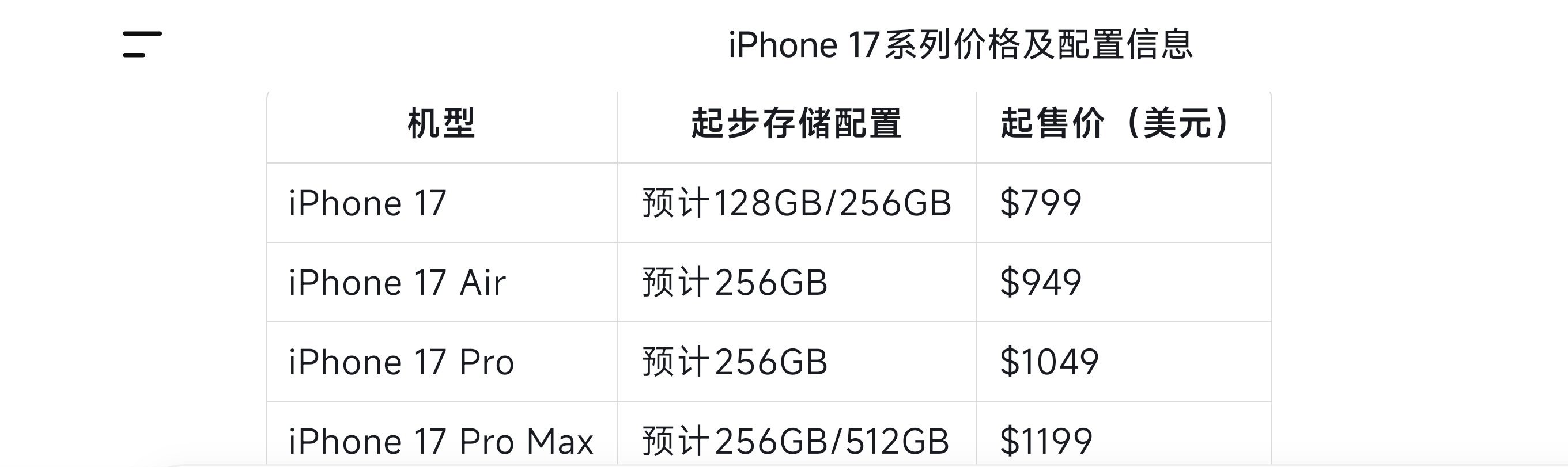 iPhone17全系价格曝光iPhone17系列下月就要来了，据说还停售一堆旧