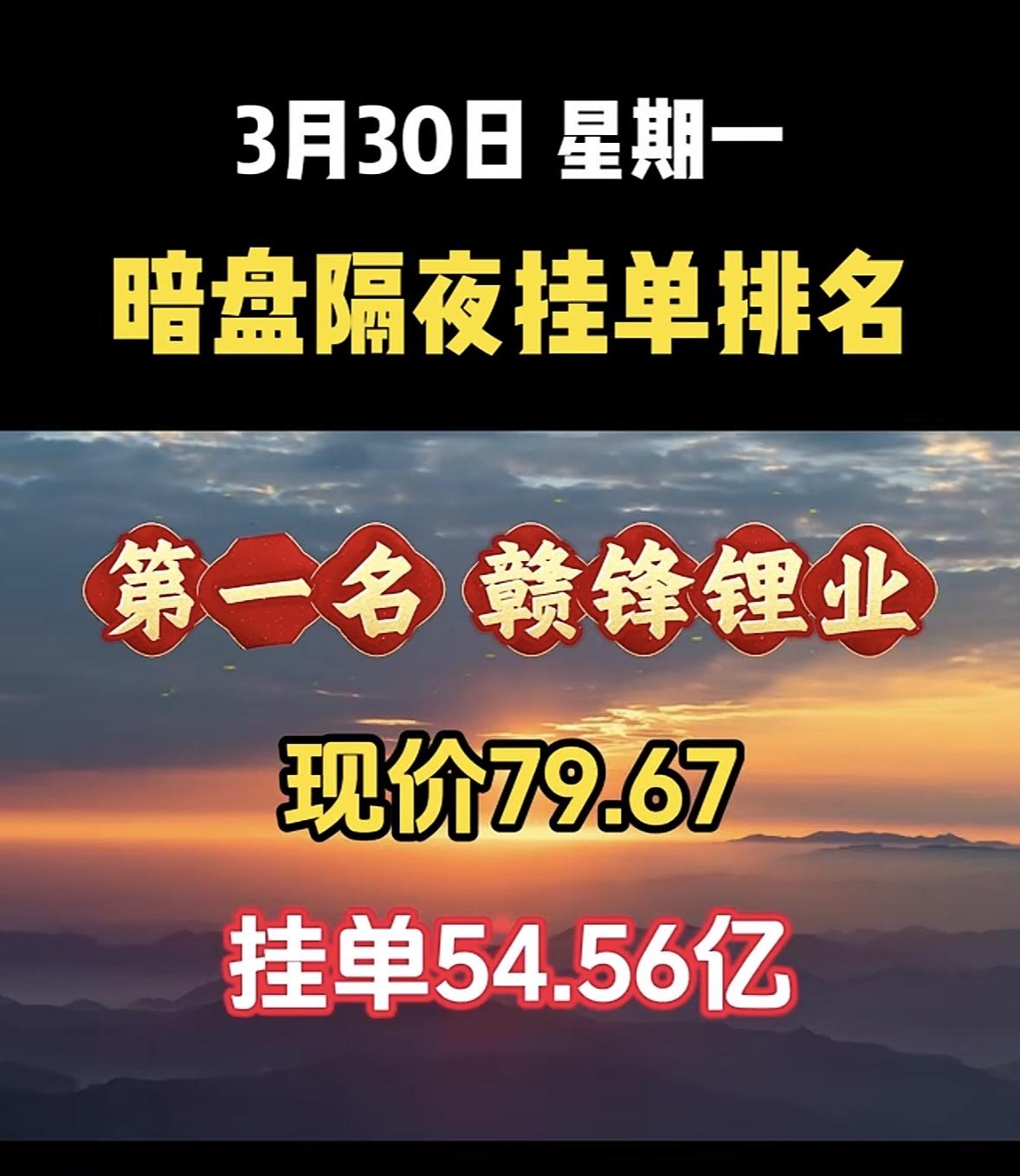 3月30日周一暗盘隔夜挂单排行榜出炉3月30日，华电辽能以8.99的现价挂单