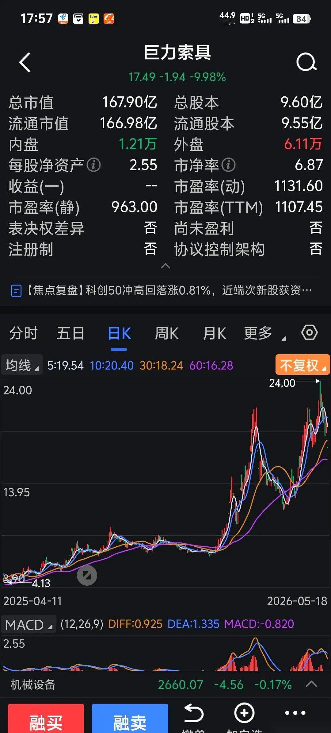 巨力索具这只股票，堪称A股“散户屠宰场”的教科书。股价暴跌前，饭桌上，KTV里