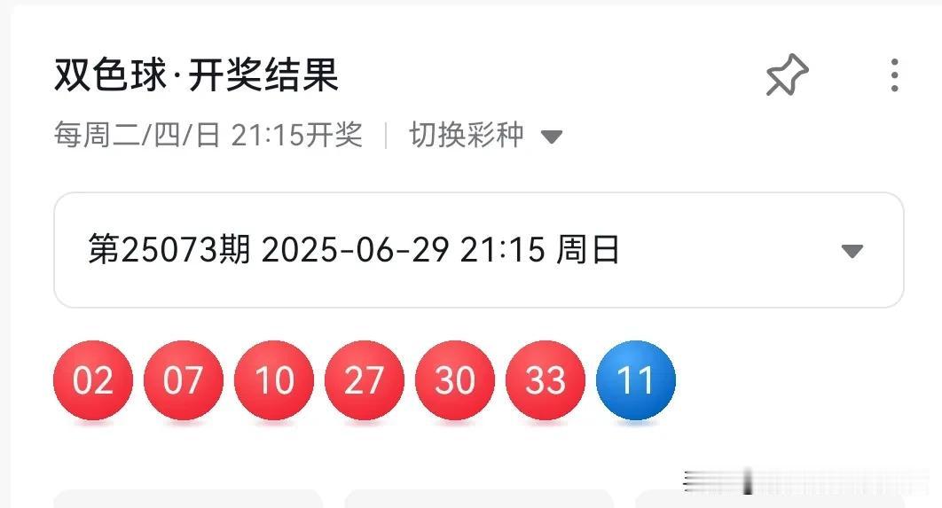 074期双色球：2区回补，147尾走弱，小号走强。上期开出0207102