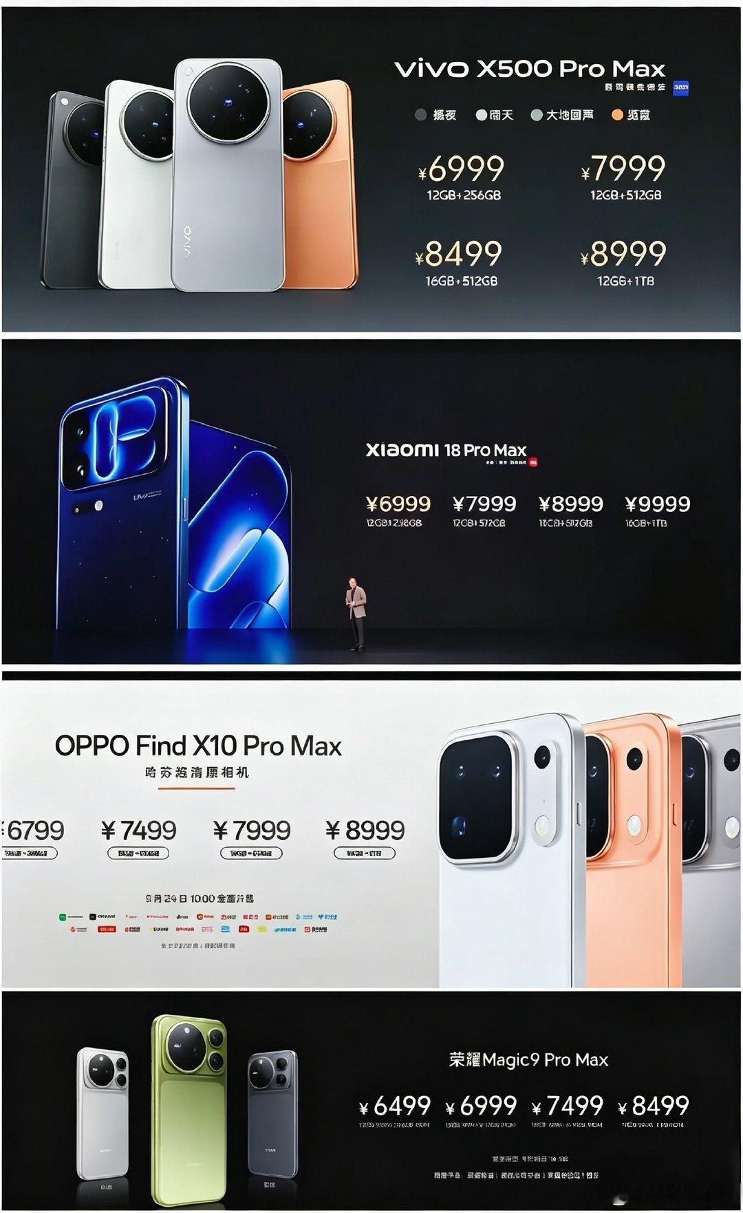 四款安卓旗舰手机，你最想卖哪款？​