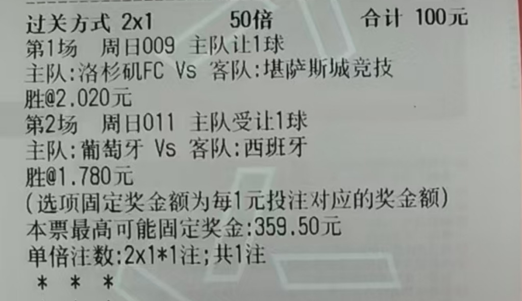 今日实票：点赞必红原文地址：​​​
