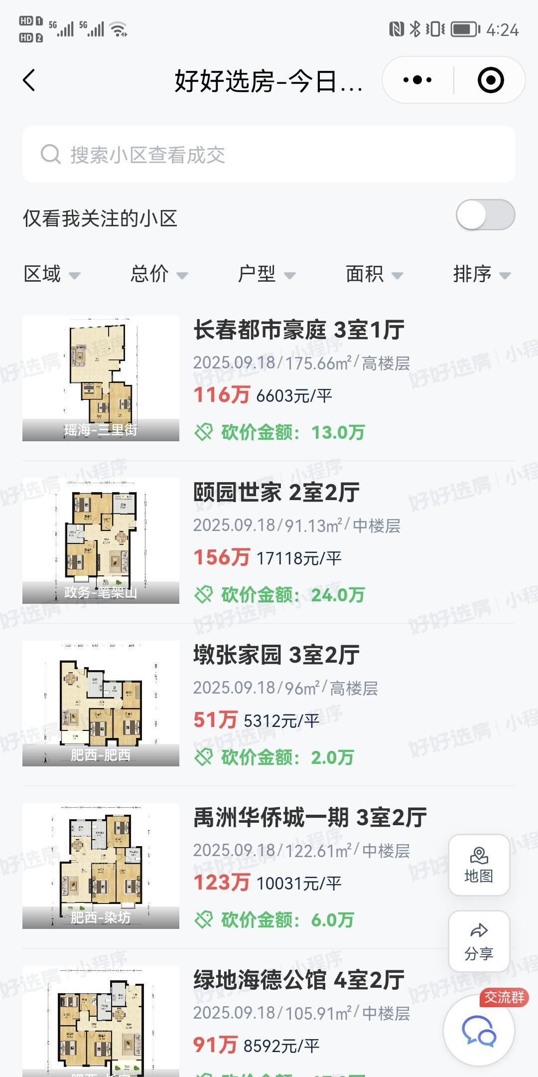 合肥最新一天二手房成交的情况。现在那些小户型的老房子成交的多。次新房成交目前还是