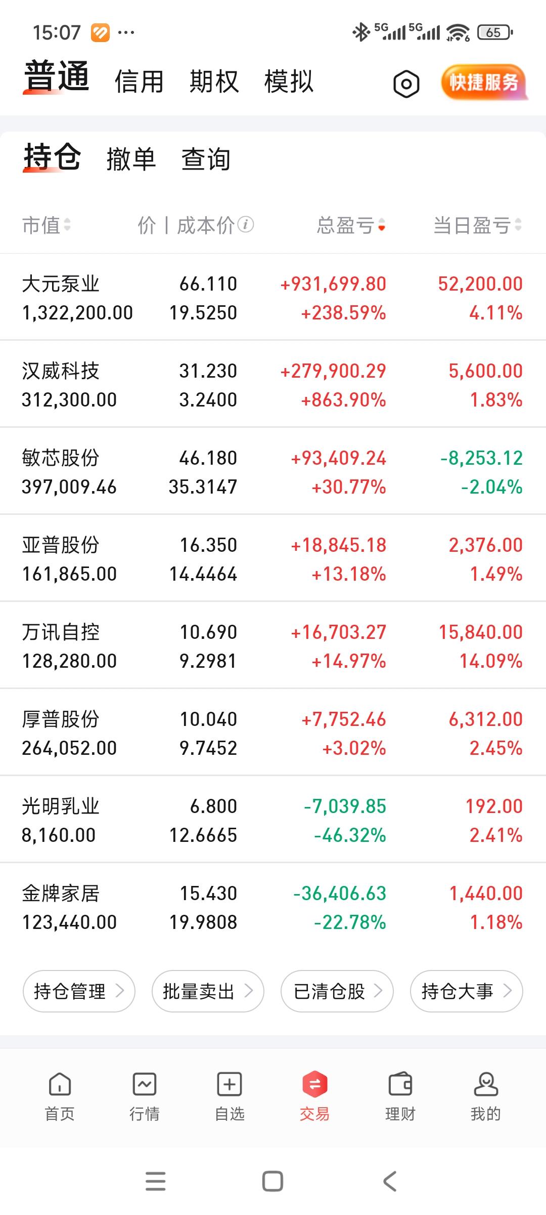 小红小红，今天小红