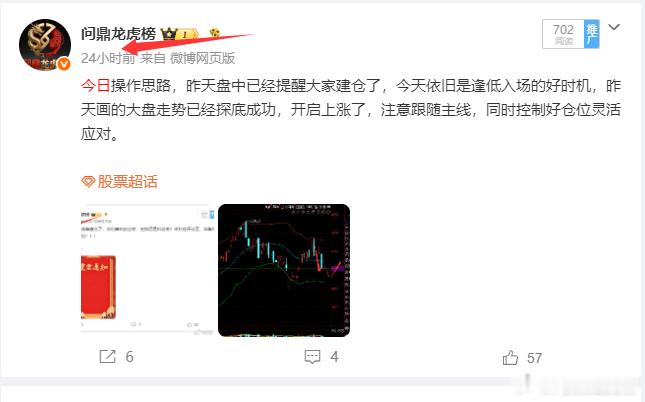 今日操作思路：朋友们已经连续两天提醒大家建仓抓住好时机，今天是最后一天了，机会往