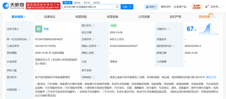 小鹏已经下出了全系增程的第一步棋，感觉小鹏G01能是个王炸小鹏汽车前两