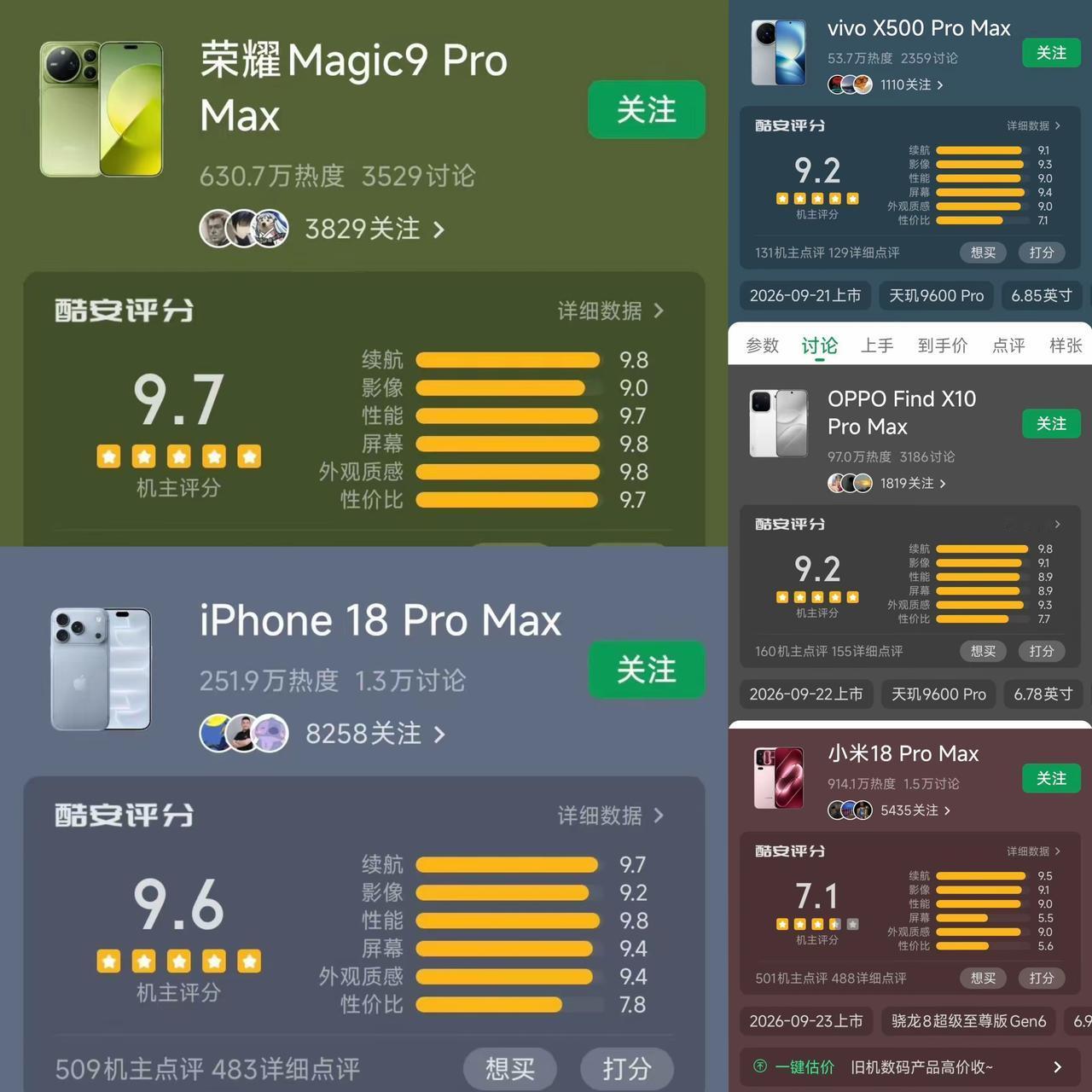 ProMax大集合，看看这评分我终于明白了，为啥荣耀Magic9ProMax卖