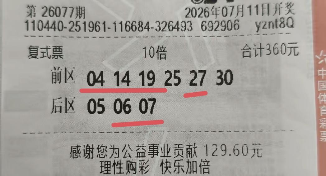 这张彩票，在第77期体彩超级大乐透中表现太牛了，大放异彩，仅仅6+3的一张小复式