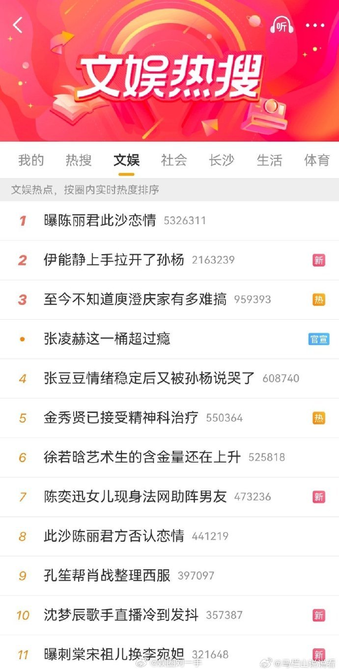 曝陈丽君此沙恋情谢谢，已辟谣！结果辟谣的在下面，恋情搞到了热一，颠倒黑白此沙陈丽