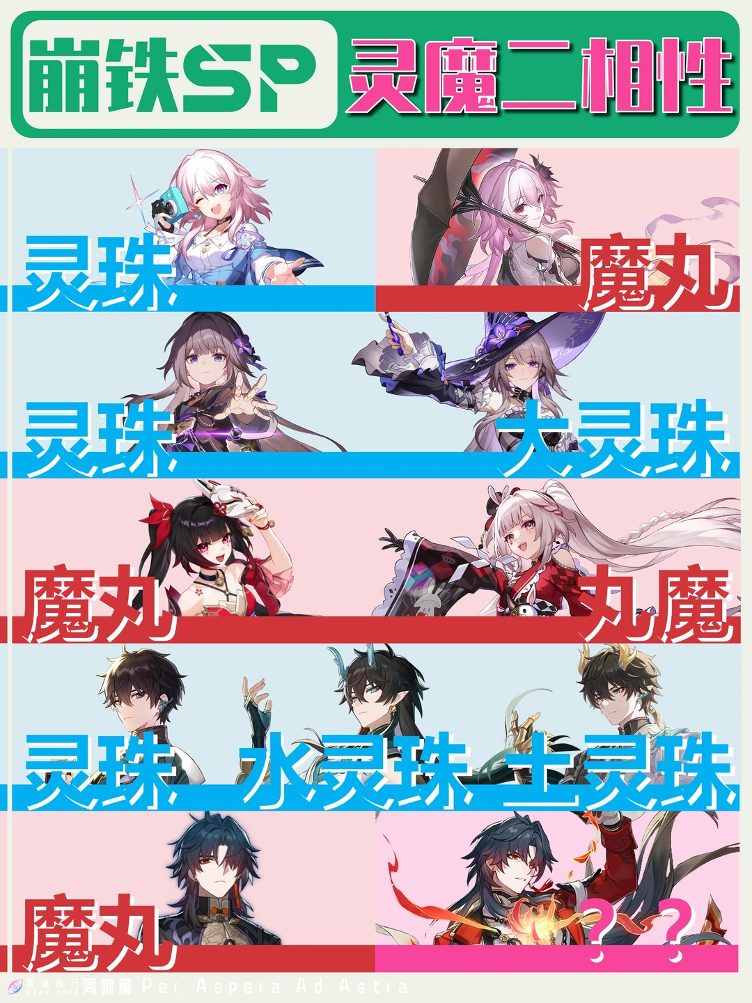 千冶·刃，灵珠还是魔丸？