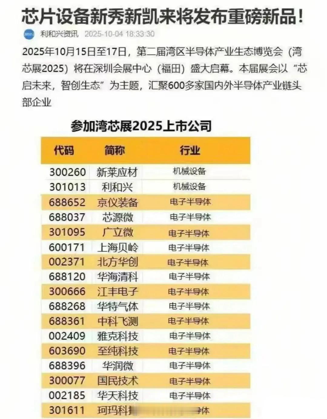 下周会议利好这一板块2025年10月15-17日，第二届湾区半导体产业生态博览