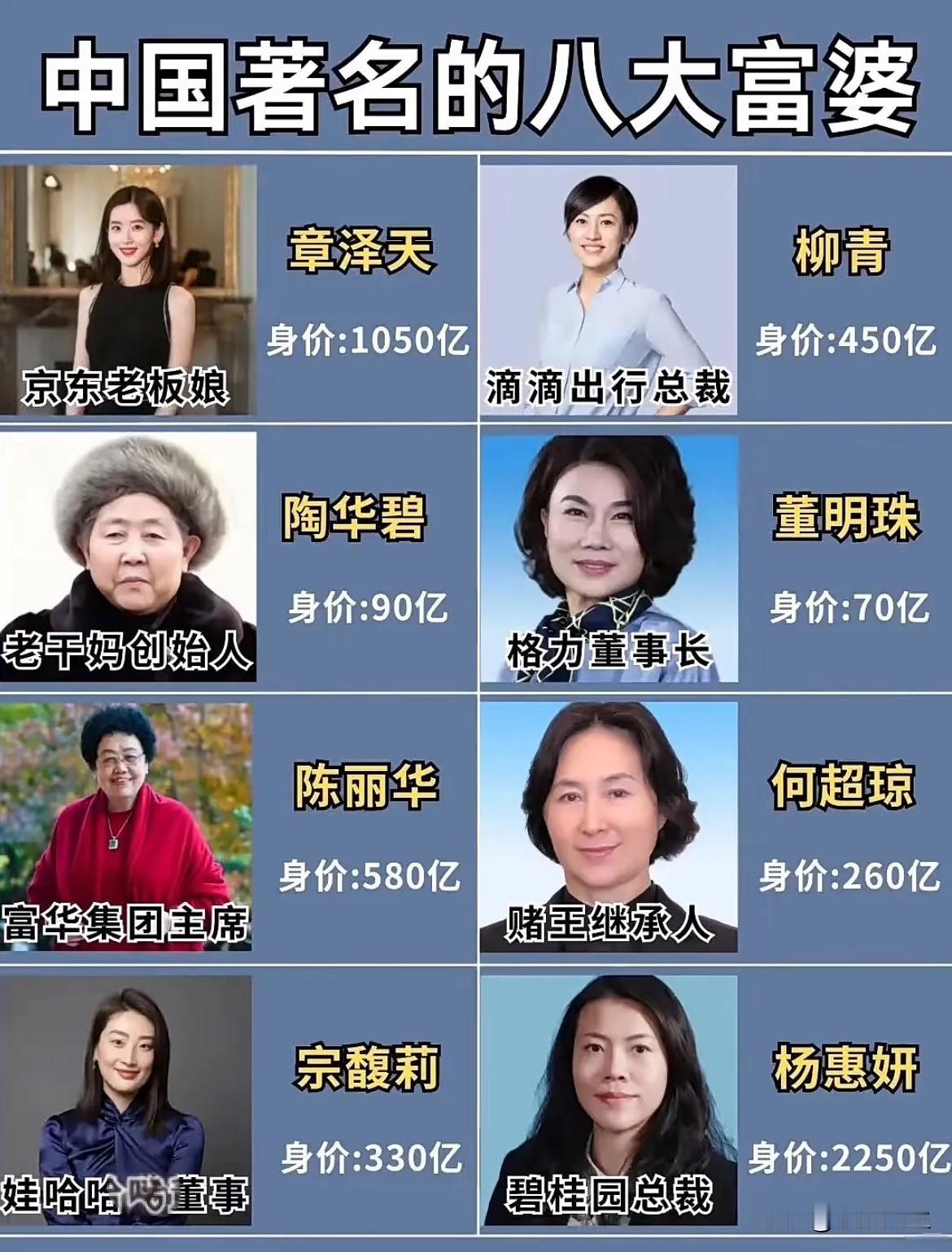 中国8大富婆你认识几个？