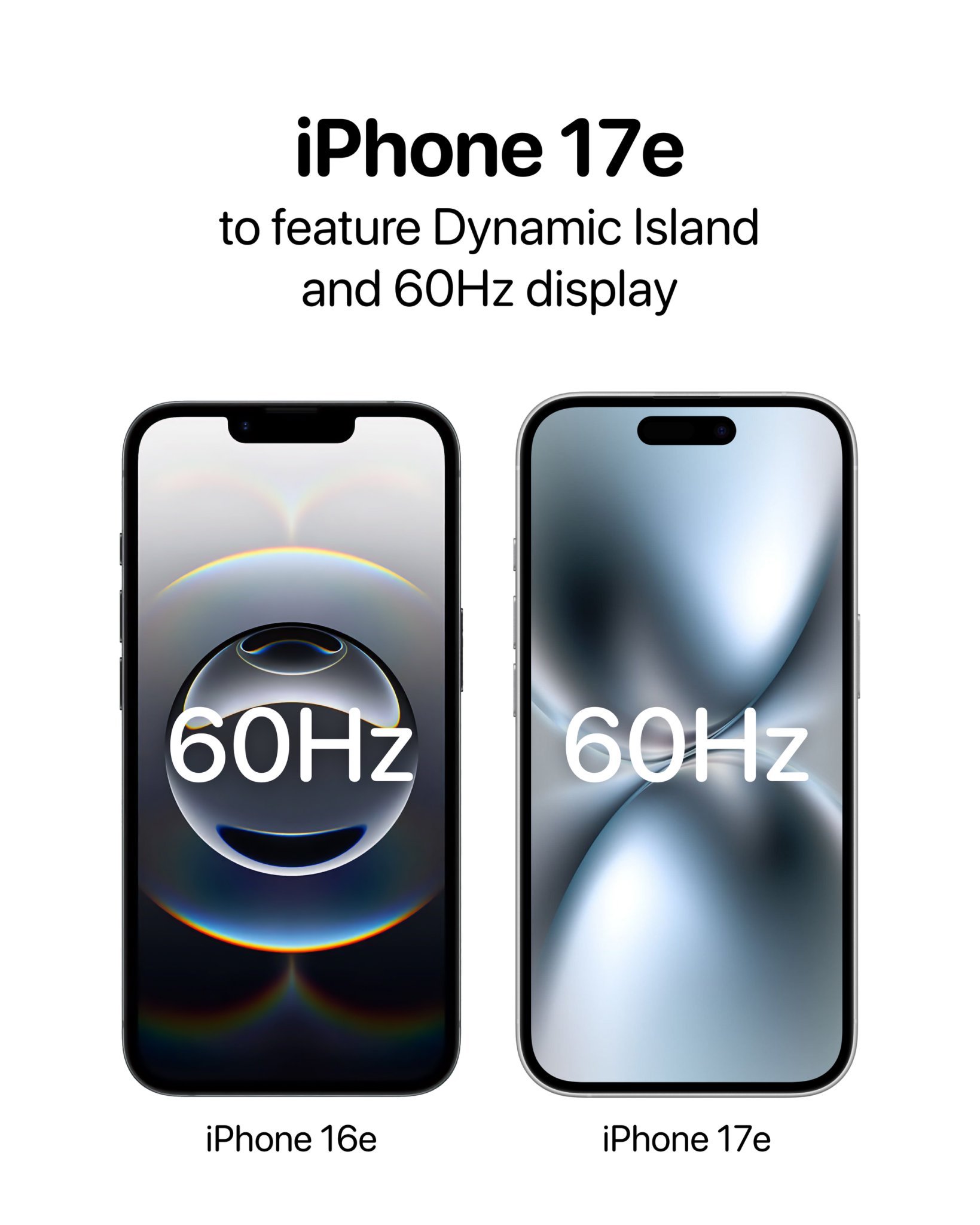 根据爆料iPhone17e还真是60hz，60hz搭配iOS26，想都不