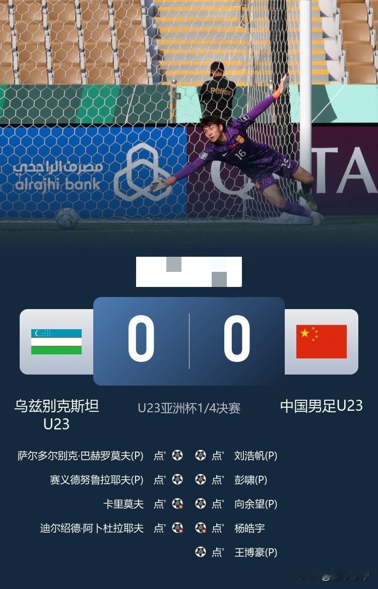 中国足球牛逼，U23国足点球大战淘汰乌兹别克斯坦闯进四强!在刚刚结束的U23