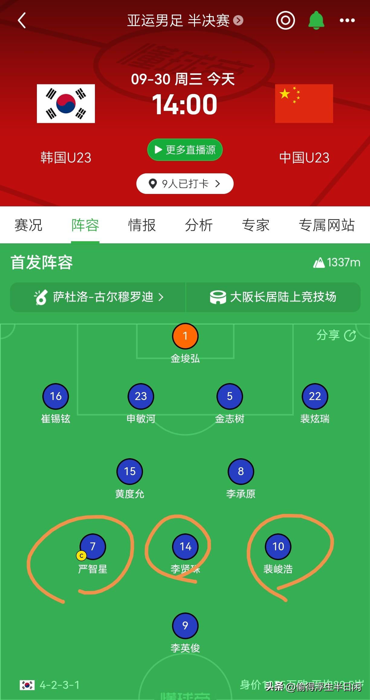 亚运会男足半决赛中韩对决一触即发，韩国U23首发名单已重磅出炉！这套阵容中前场堪