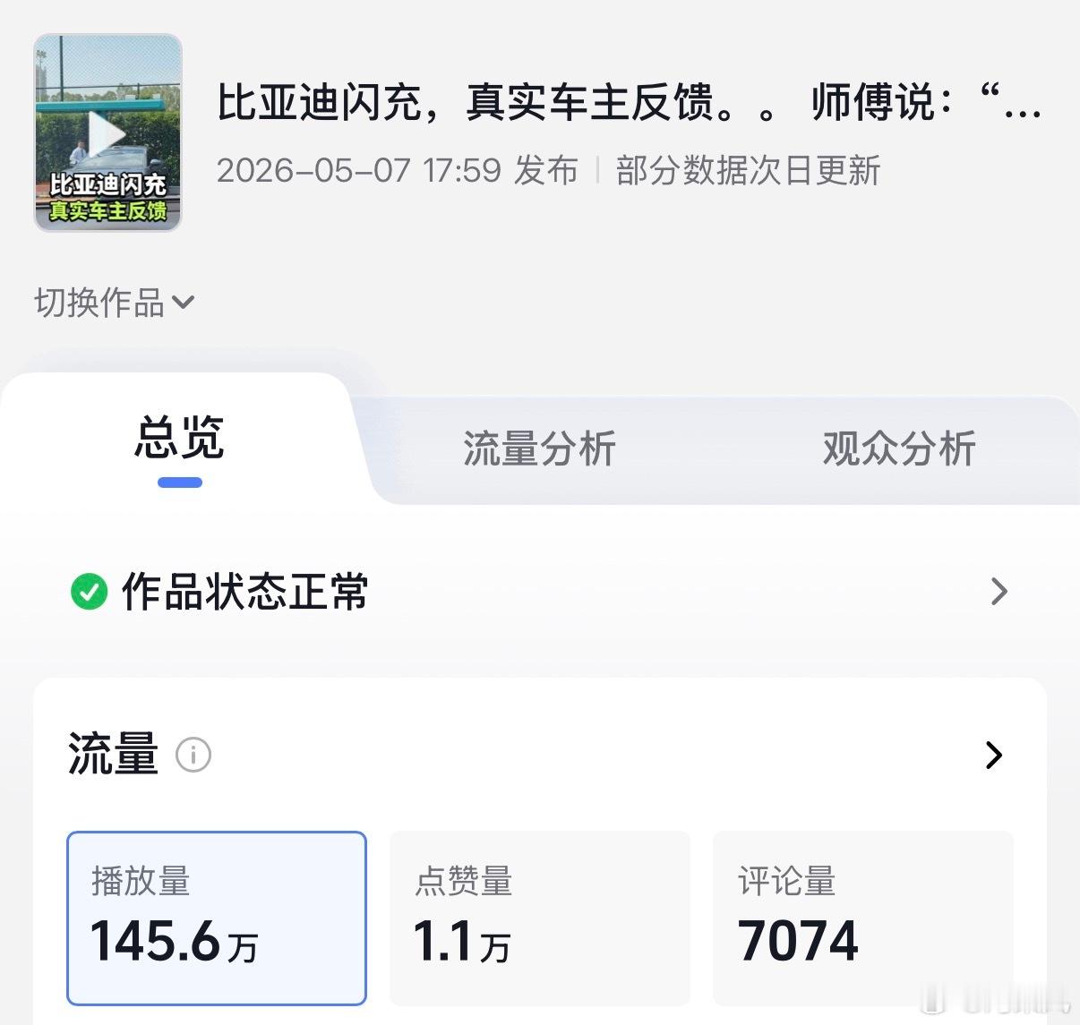 隔壁平台给迪子拍的视频流量真强，已经成功激起我趁热打铁的兴趣了！此处艾特互关好友