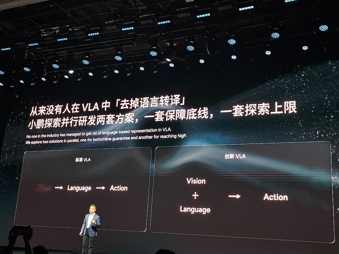 小鹏换人就是换路线，走VA路线了​​​