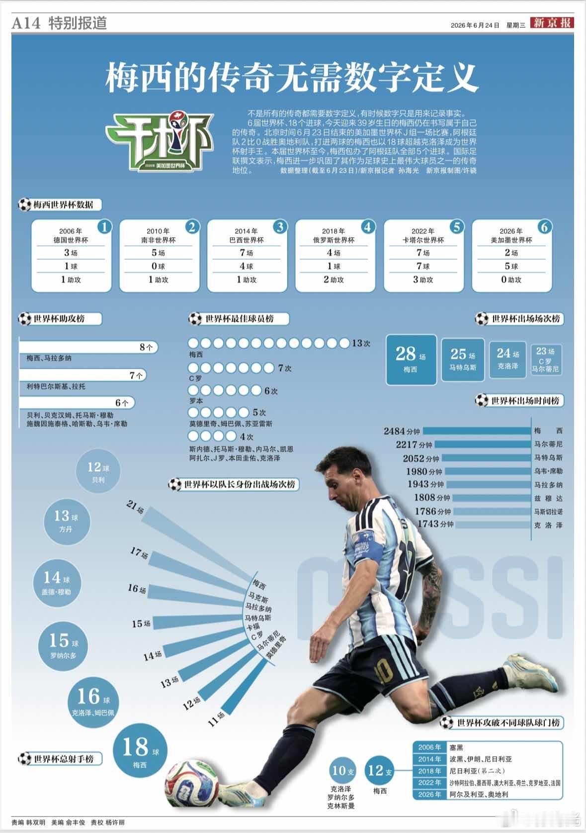 绝代双骄