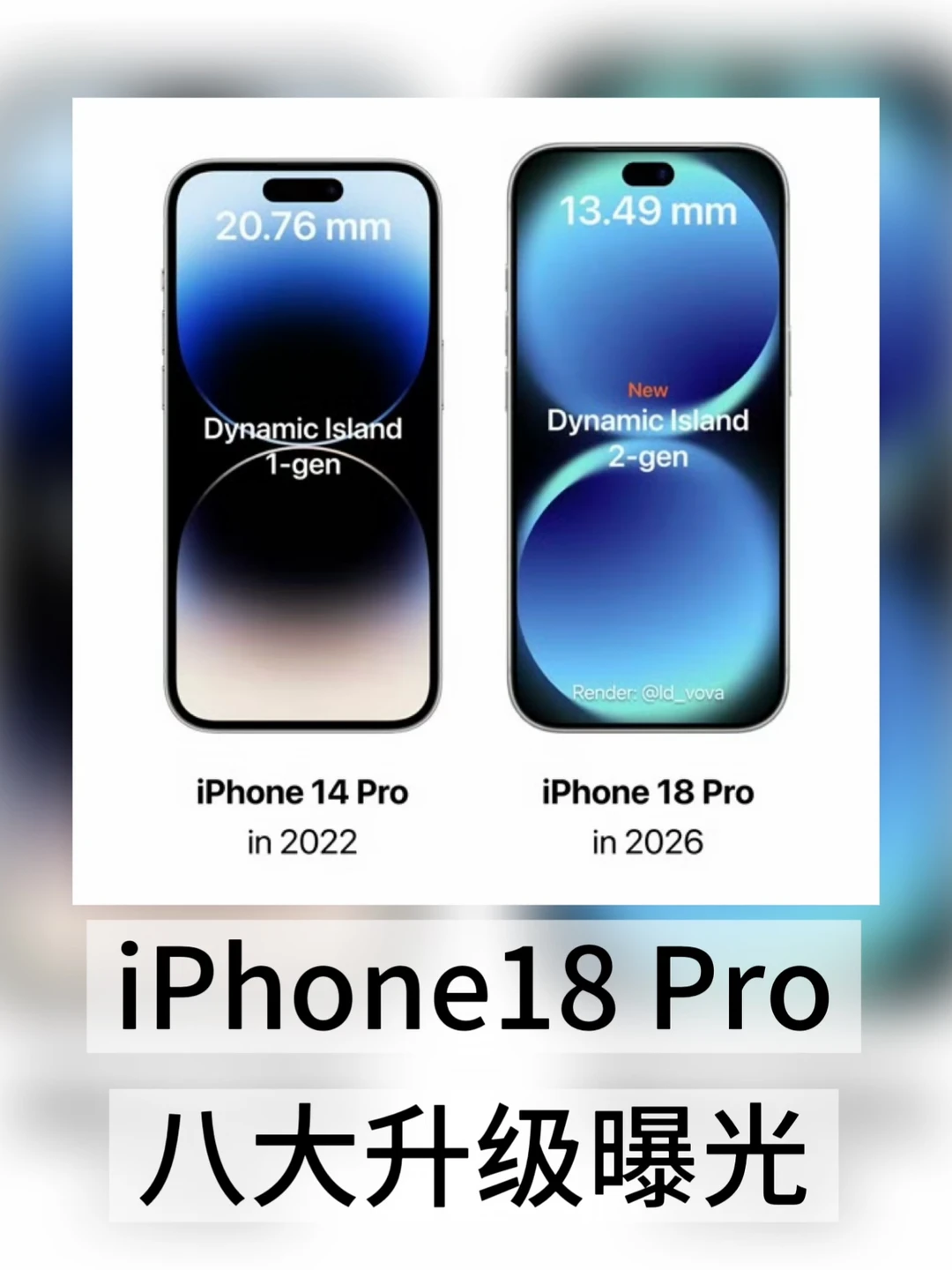 iPhone18Pro八大升级点爆料！