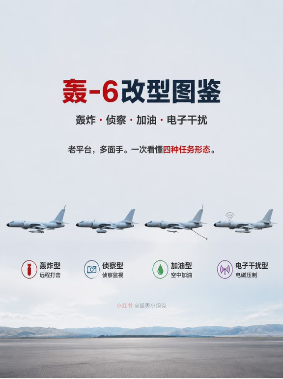 魔改，轰-6硬生生把自己活成了一个家族？