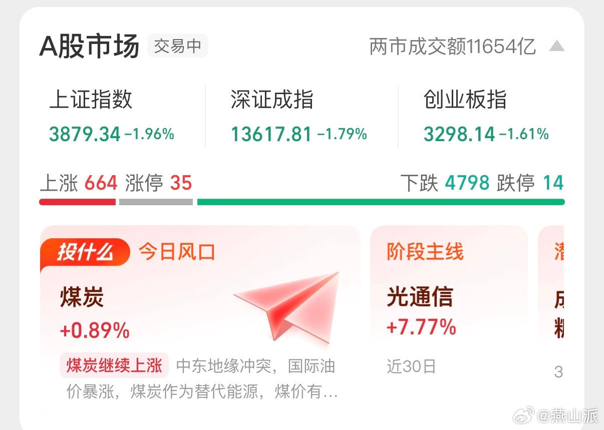 A股又跌4000点了，之前说好的慢牛呢
