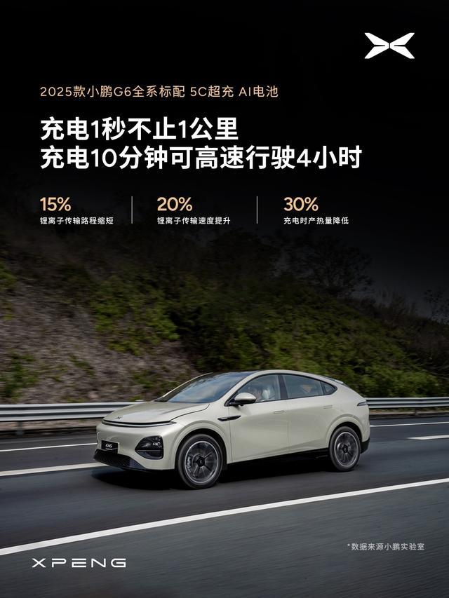 2025款小鹏G6:全系标配5C超充AI电池