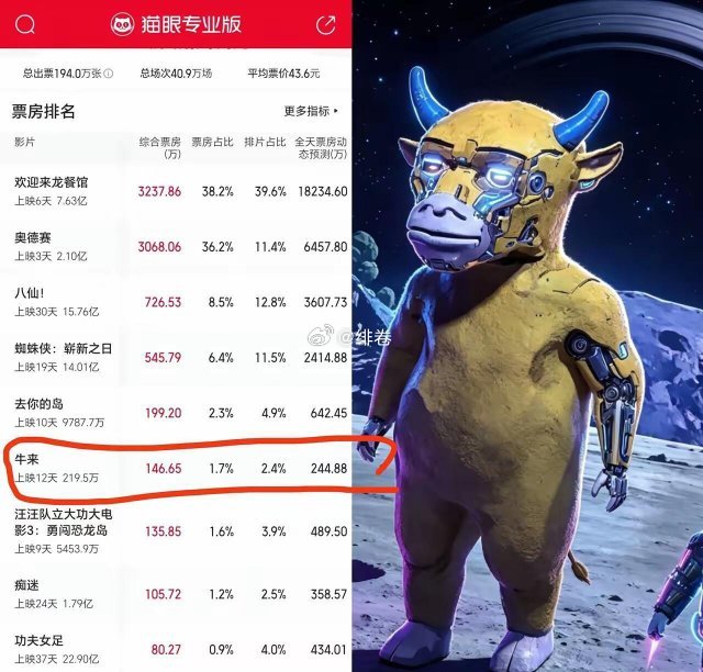 冯小刚的话，含金量在不断升高？