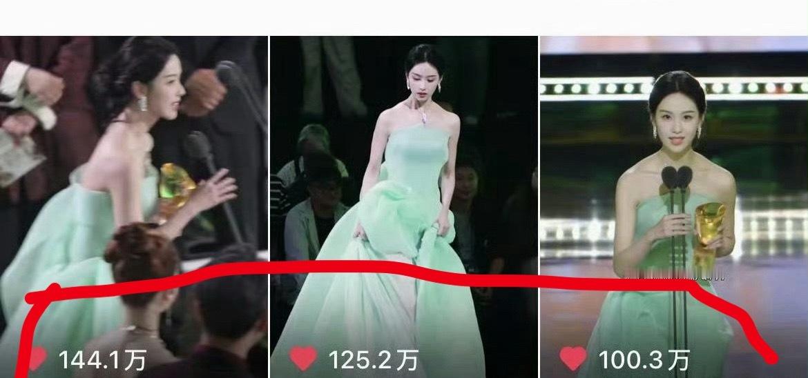 这个陈都灵过于出圈了吧？星光大赏出了三个百万直拍