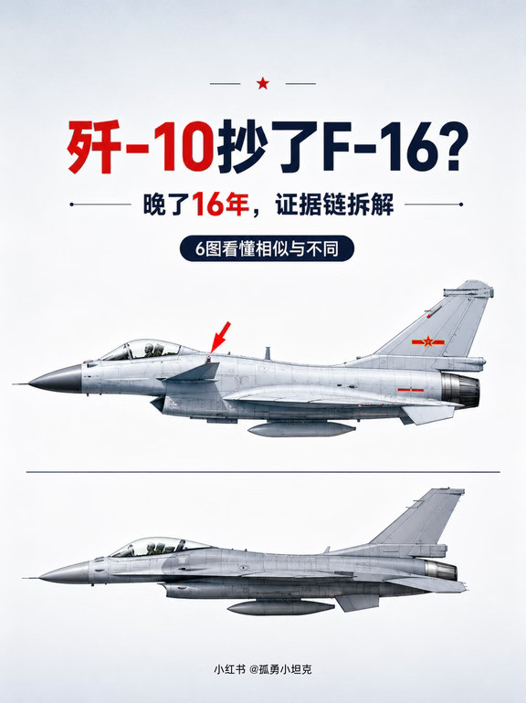 晚了16年就抄？歼-10和F-16相似是时代趋同