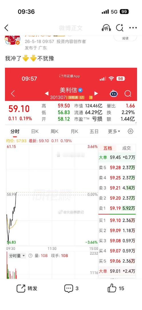 美利信，大家跟着冲了没？恭喜冲了的兄弟们吃肉！利自行把握。点赞评论168