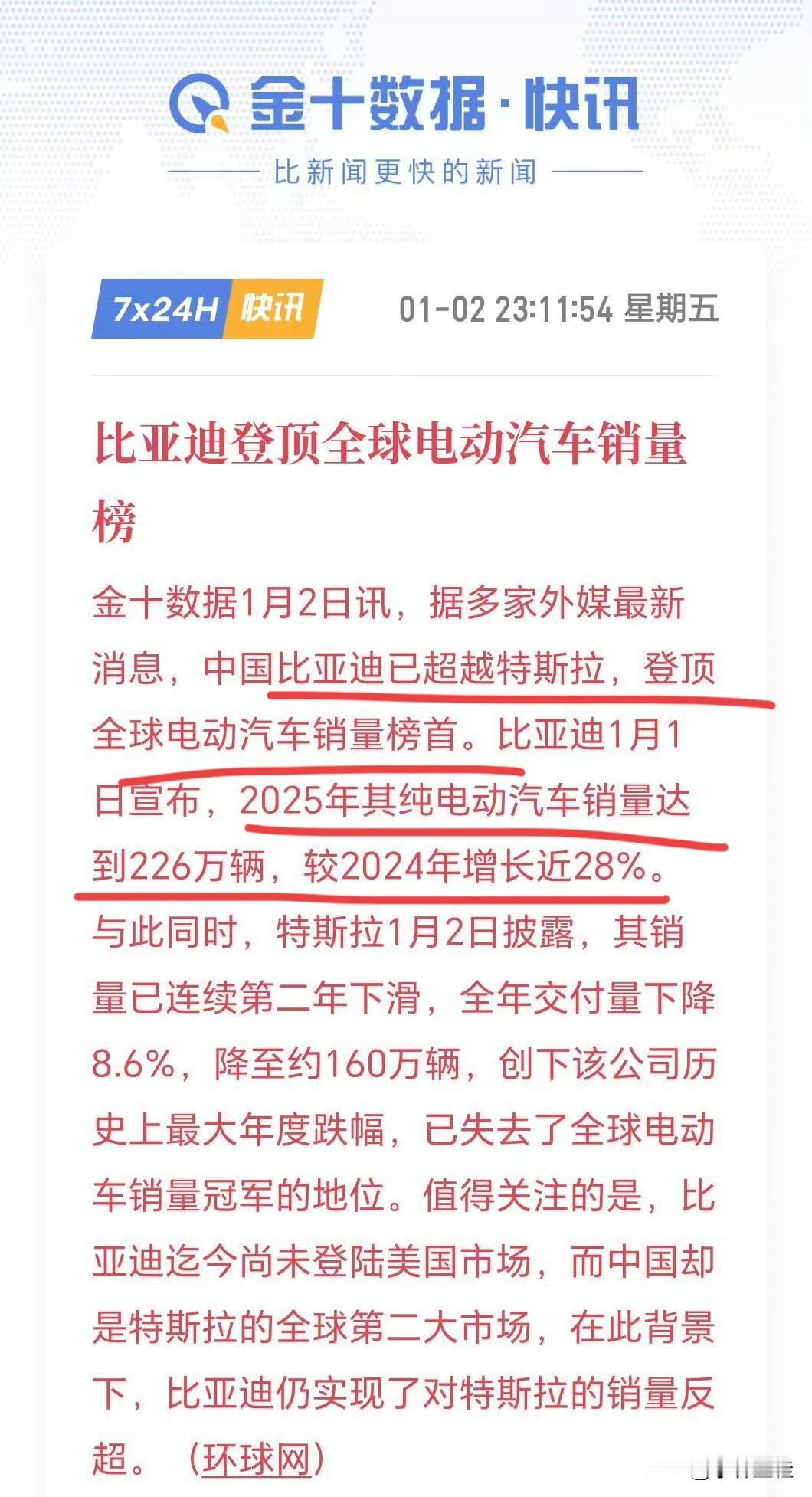 比亚迪：“我没有食言！我说2025年成为全球新能源第一，我做到了！”恭喜，比亚