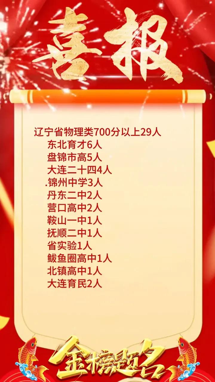 辽宁省实验中学现在已经沦落到了这个地步？2025年高考，辽宁省实验中学700分