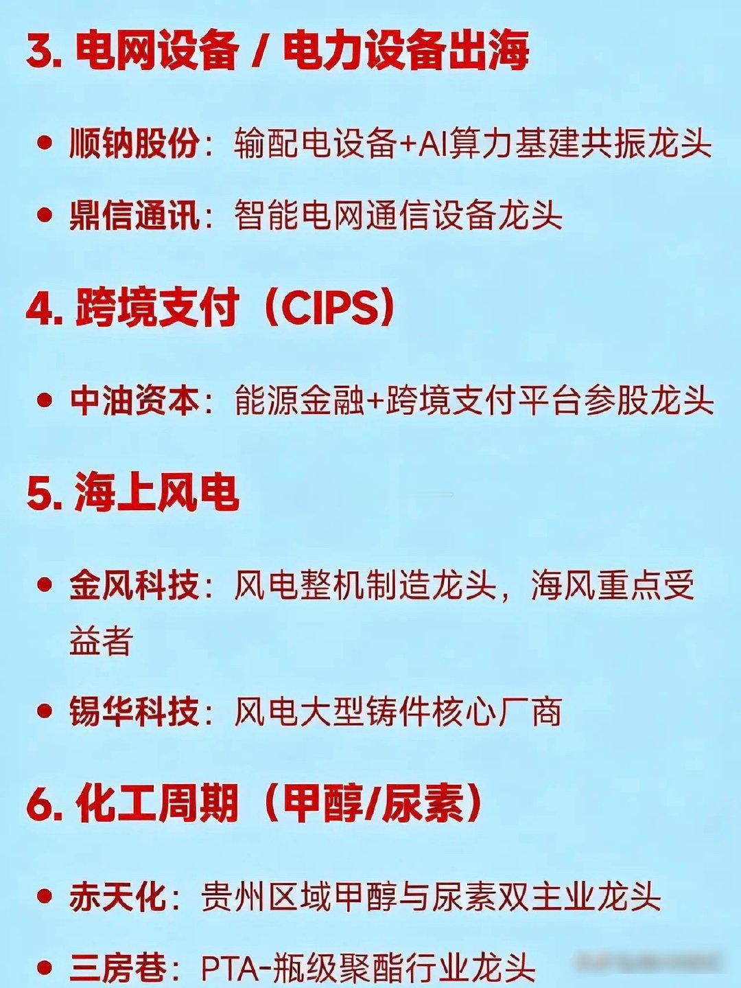 2026年3月17日十大热点科技及其产业链核心龙头1.存储芯片兆易创新：国产N