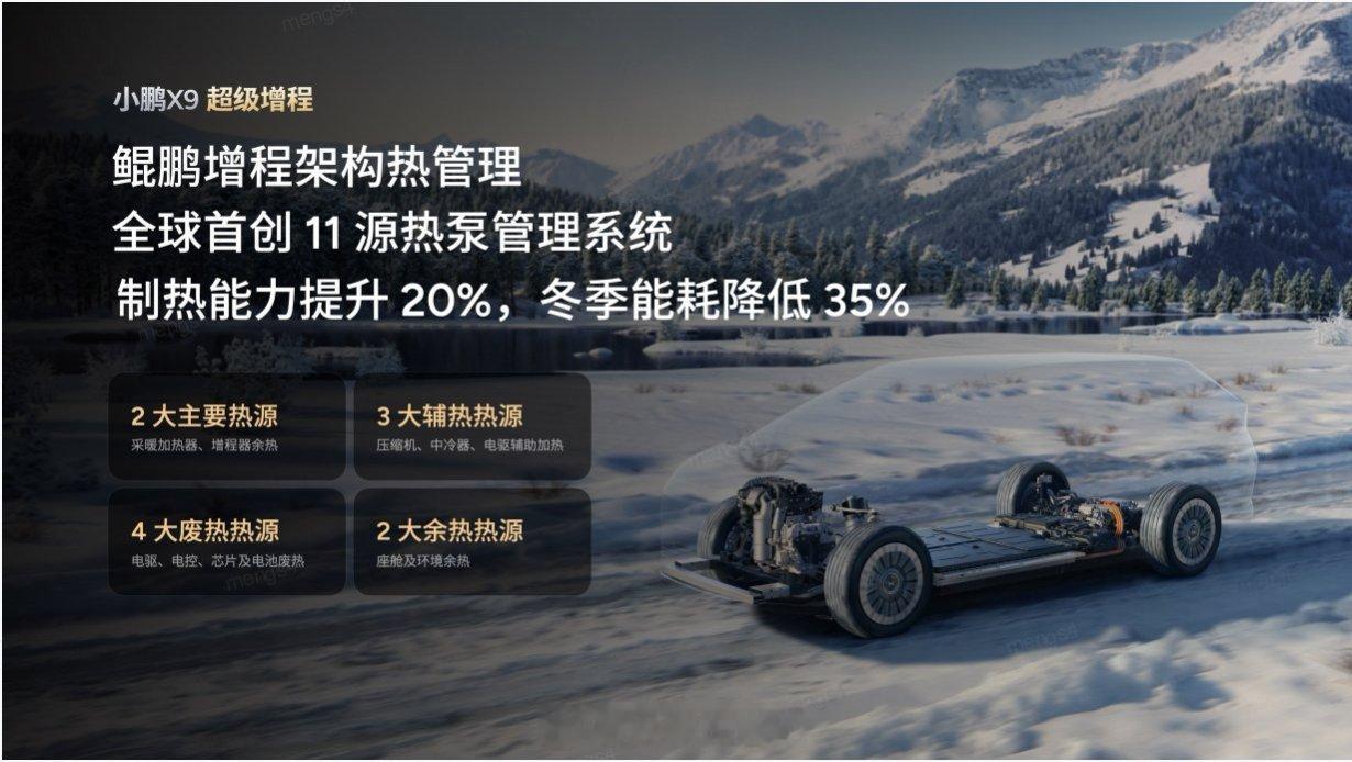 近日小鹏X9超级增程在东北进行冰雪试驾，让这个曾经电车绝迹的区域也可以畅想电车带