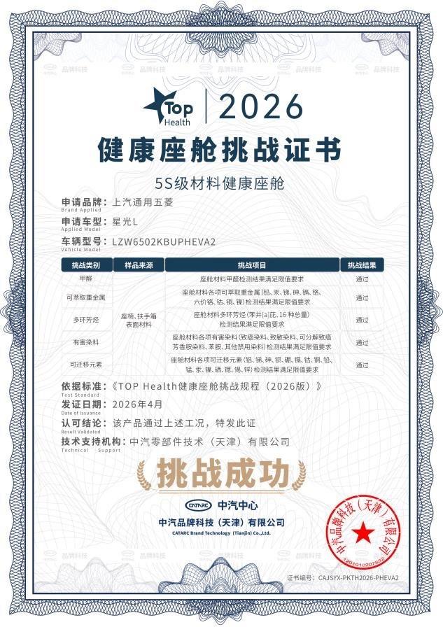 听我一句劝，无论你买不买车，你都会感激我。选车这件事，别被花哨广告、网红噱头牵着