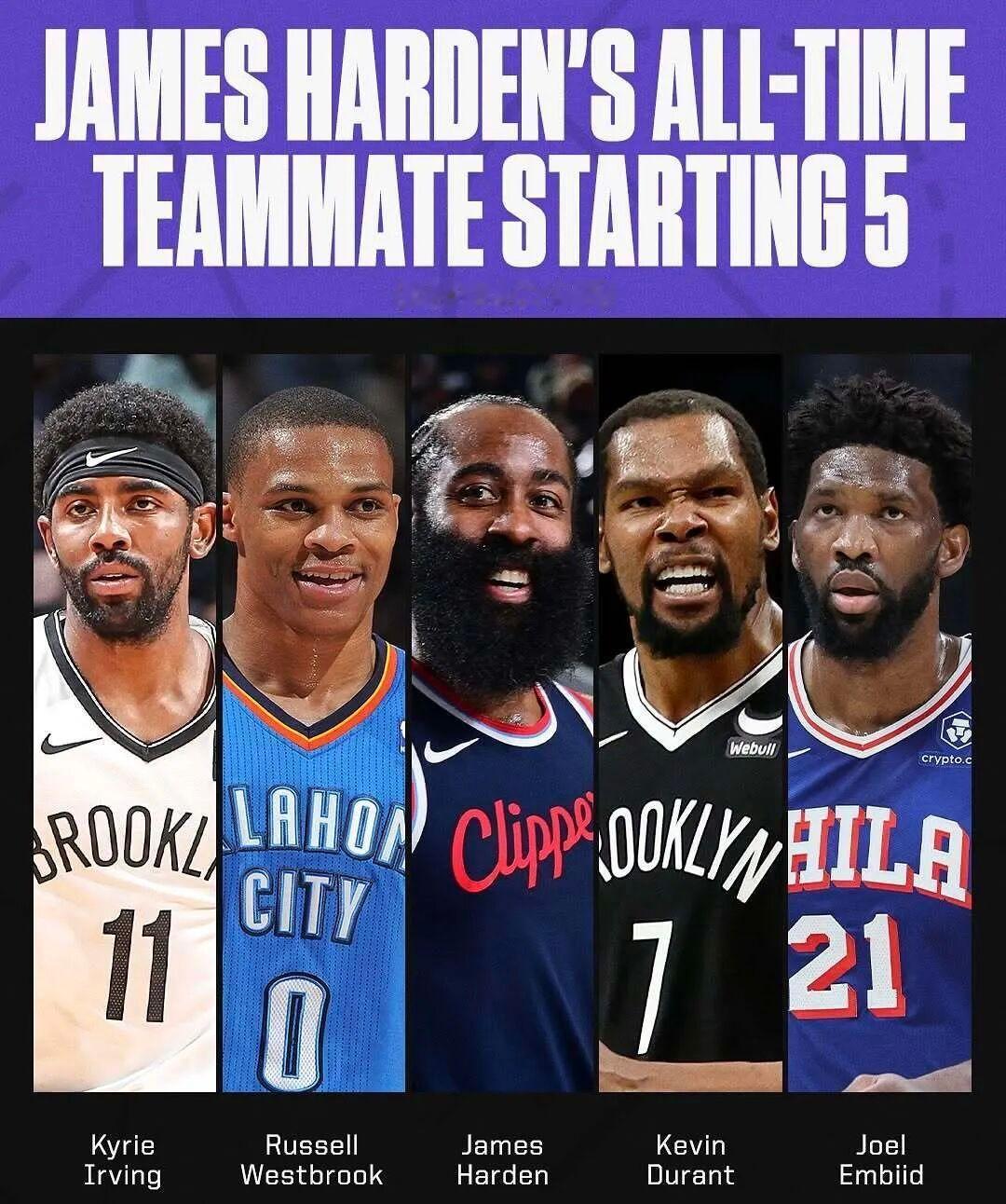 同意吗？此前，哈登在一次采访中被问到自己职业生涯此前并肩作战的队友，如果均是巅峰