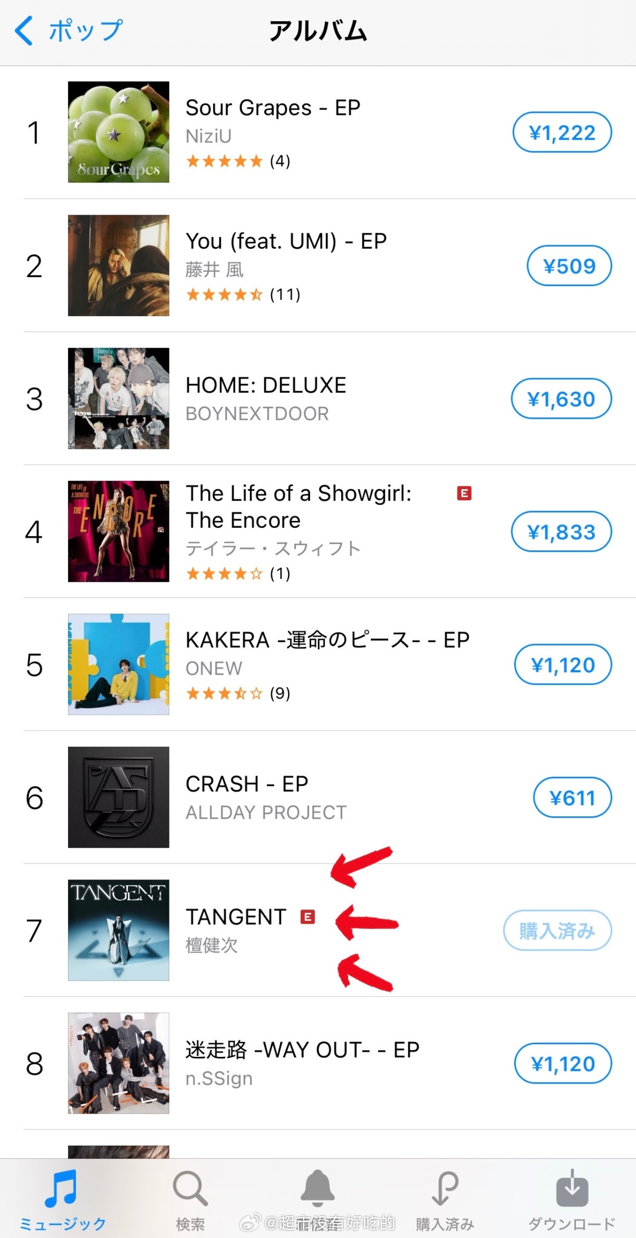 iTunes流行音乐专辑（日本地区）檀健次三专《TANGENT》上榜檀健次​​