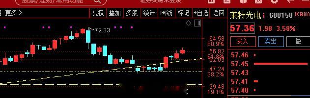 【$莱特光电sh688150$】京东方OLED发光材料核心供应商，品类、客