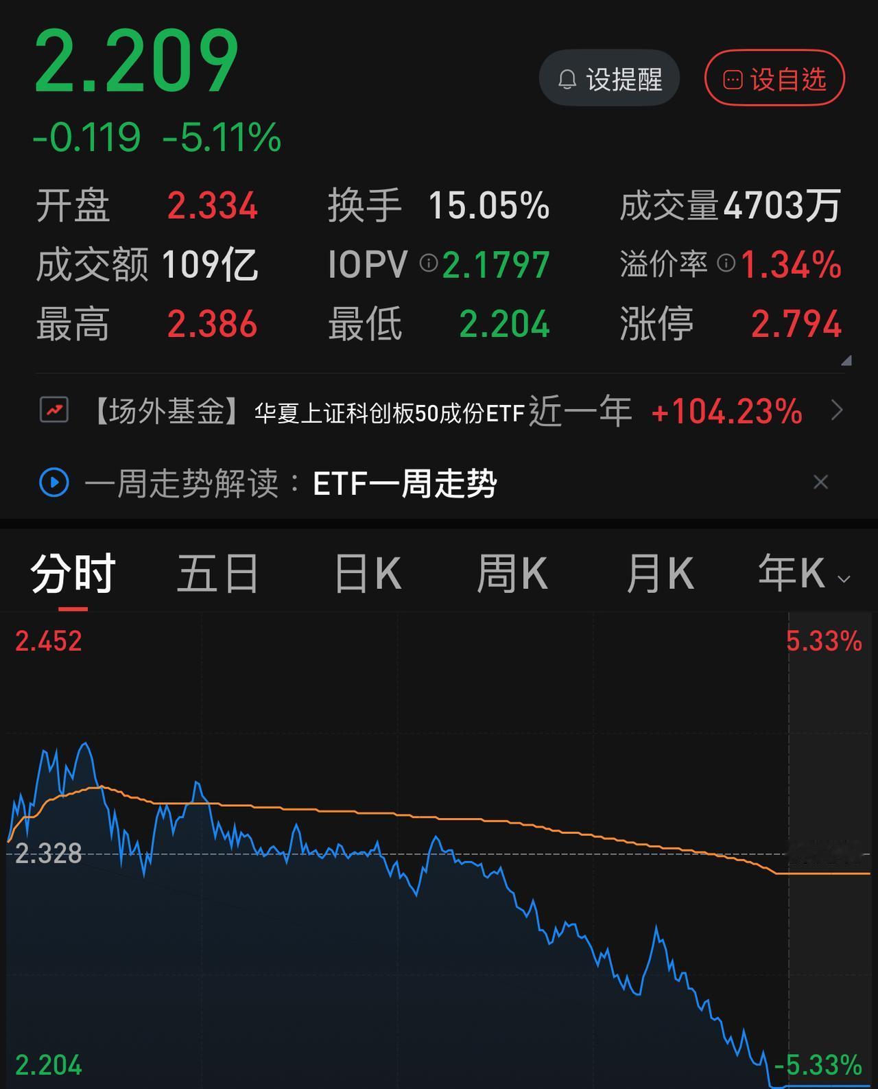 下周A股将迎来大震荡，承压能力不强的投资人要格外警惕了。上周四、周五A股上演了