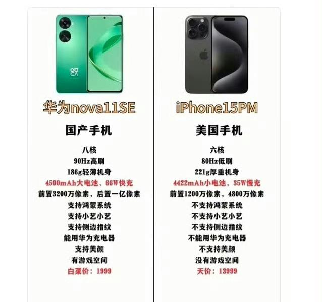 我们欠华为的太多了
