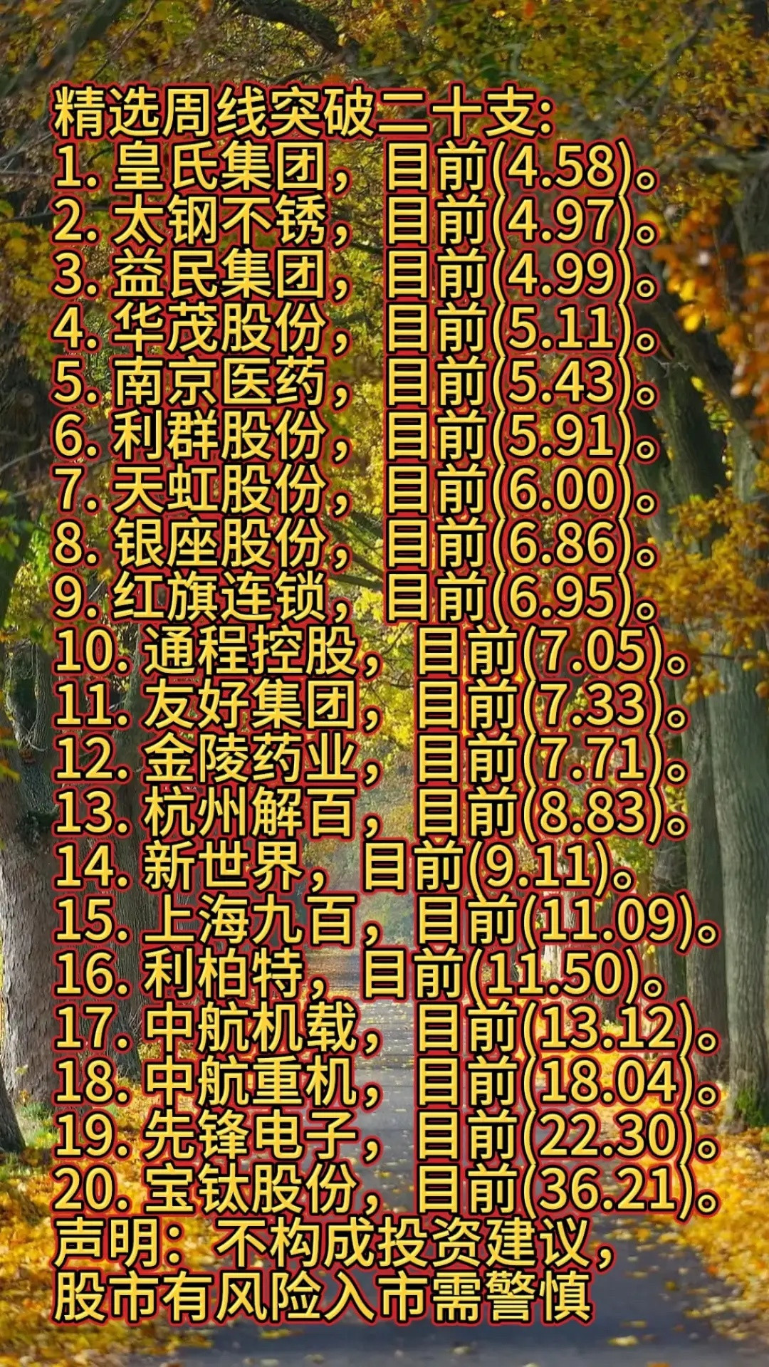 兄弟们还不知道这一周的周线突破标的？直接冲图就对啦！20支标的的名称、价格都标得