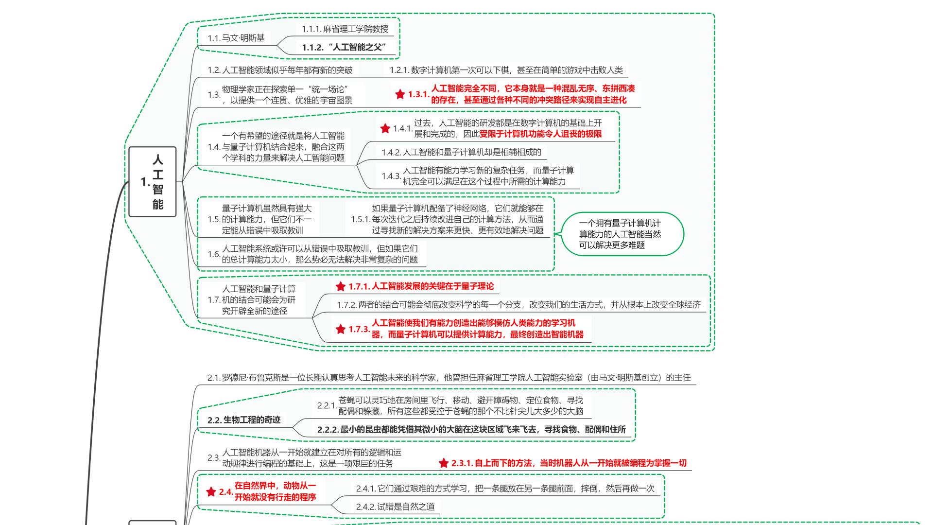 读量子霸权12人工智能