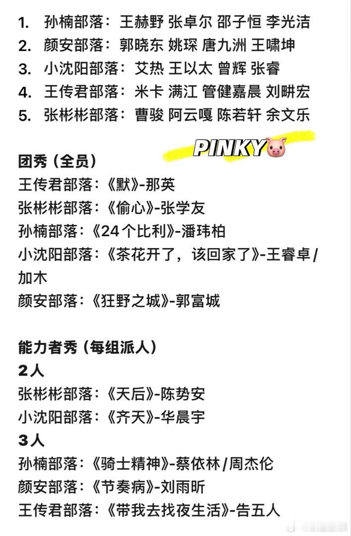 #网传披荆斩棘三公选歌##披荆斩棘#网传披荆斩棘三公选歌：每个部落分为团秀和能力者秀，所以有两首歌。
