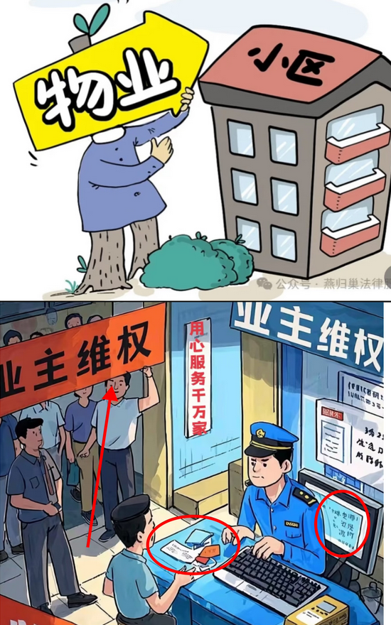 破物业困局，合作社来支招