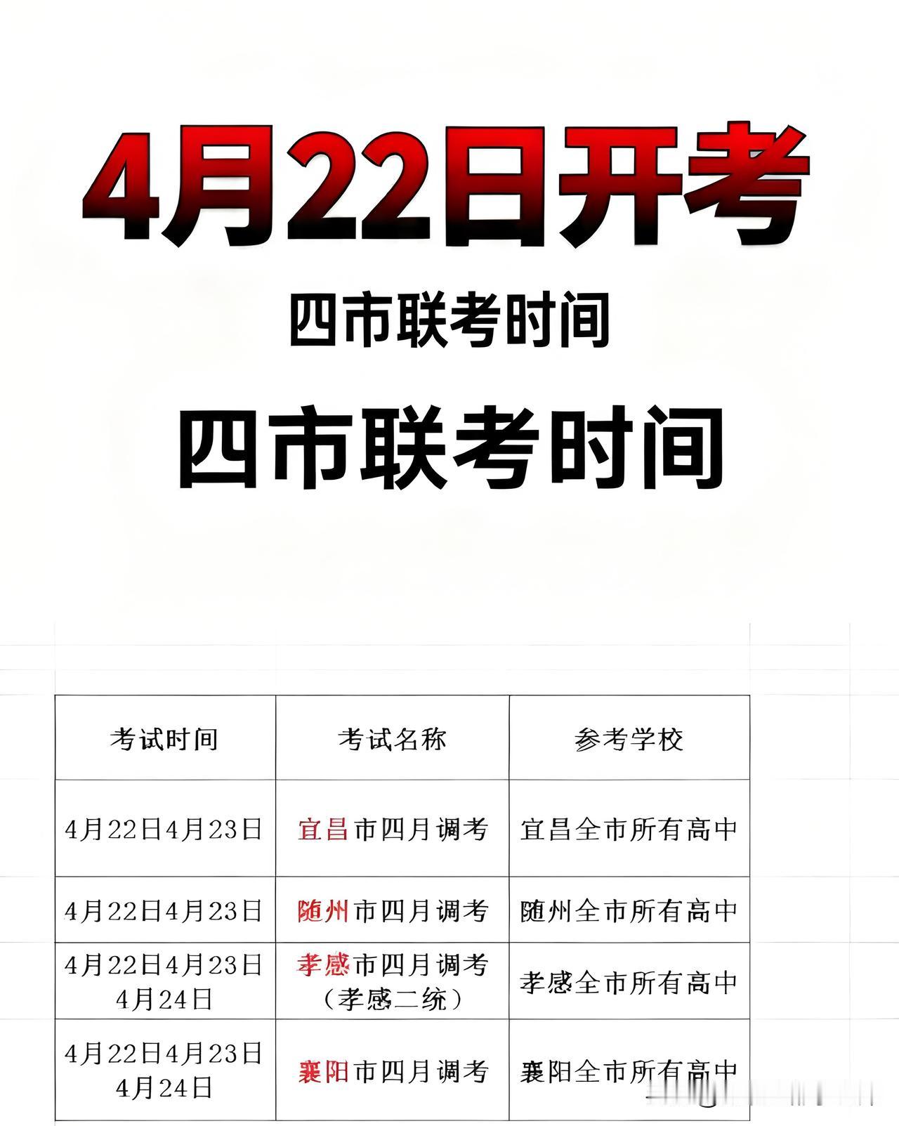 湖北四地开考！今天是2026年4月22日周三，天气终于放晴。宜昌、襄阳、随州