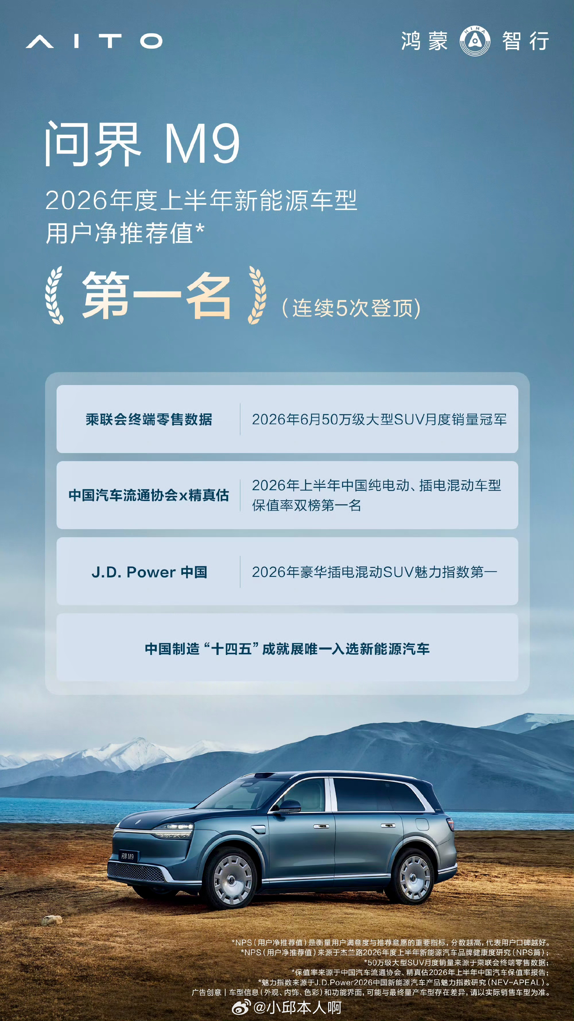 2026上半年各大汽车权威榜单数据，简单分享下自己的客观观感。今年不少...