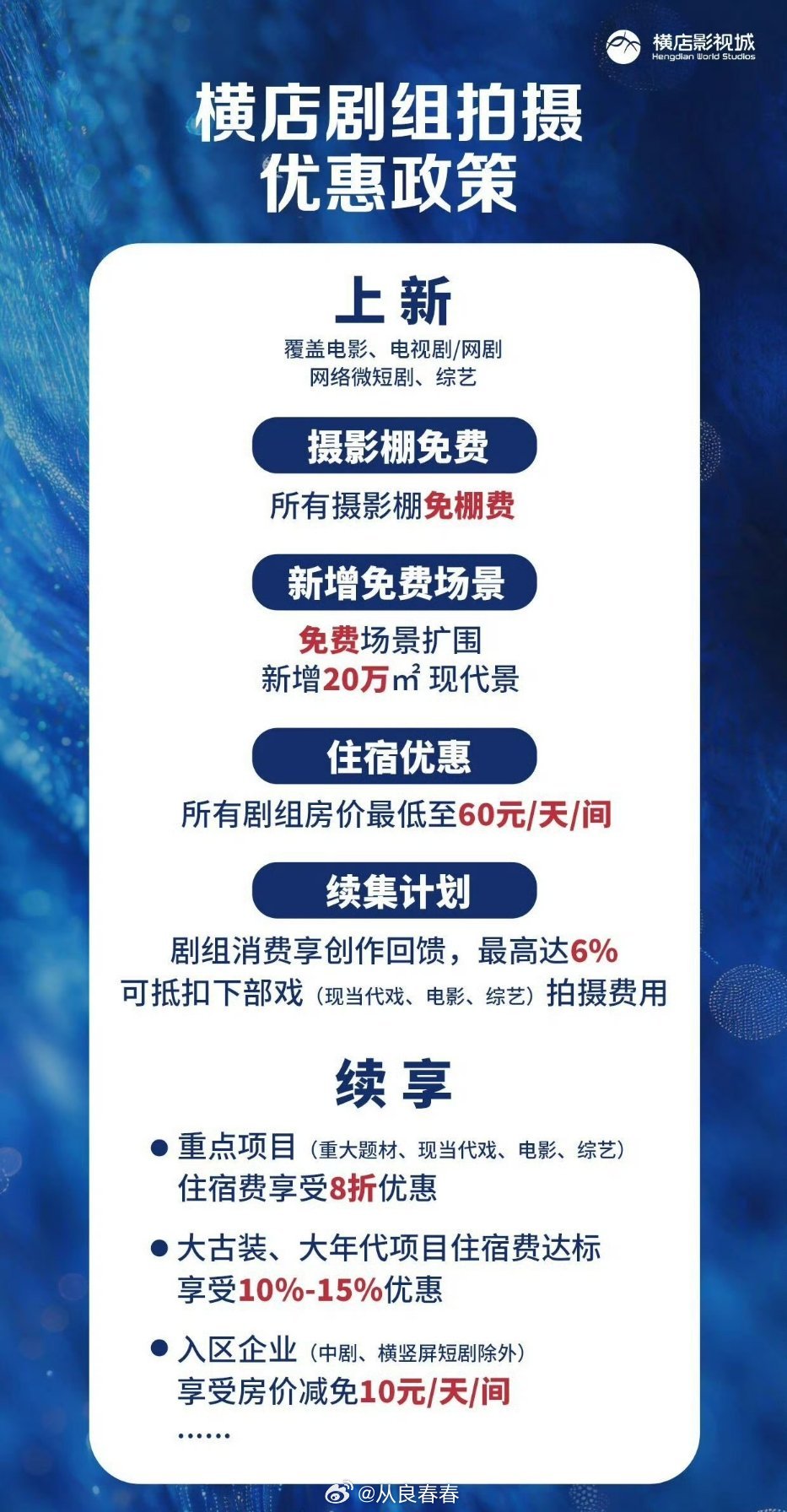 影视寒冬的具象化