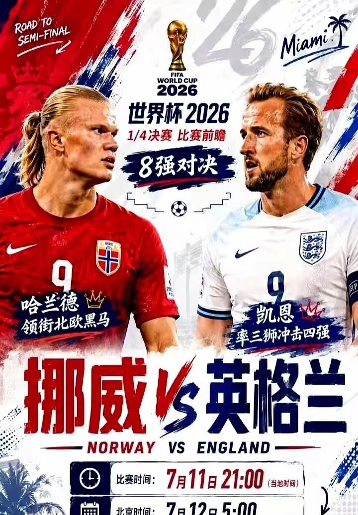 【2026世界杯】挪威VS英格兰想想都头疼？从整体实力上说，英格兰肯定高于挪